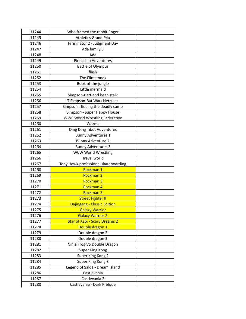 CONSOLE DE JEUX M15 SANS FIL + DE 20000 JEUX INTEGRE – Image 255
