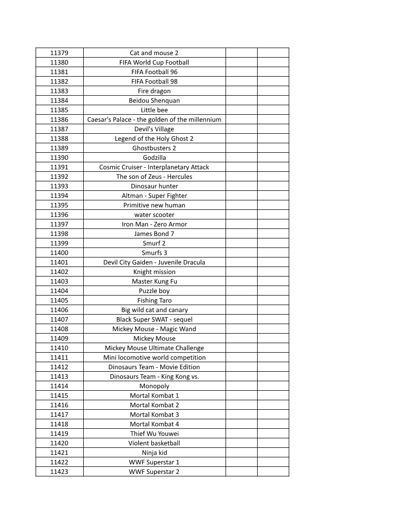 CONSOLE DE JEUX M15 SANS FIL + DE 20000 JEUX INTEGRE – Image 258