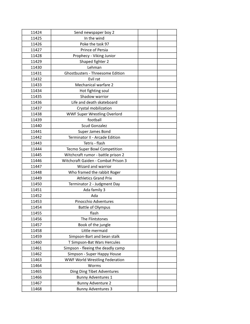 CONSOLE DE JEUX M15 SANS FIL + DE 20000 JEUX INTEGRE – Image 259