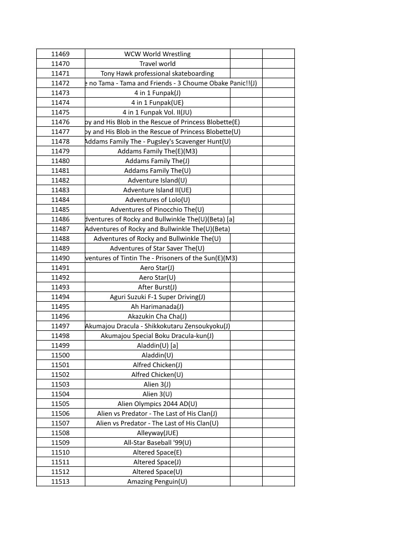 CONSOLE DE JEUX M15 SANS FIL + DE 20000 JEUX INTEGRE – Image 260
