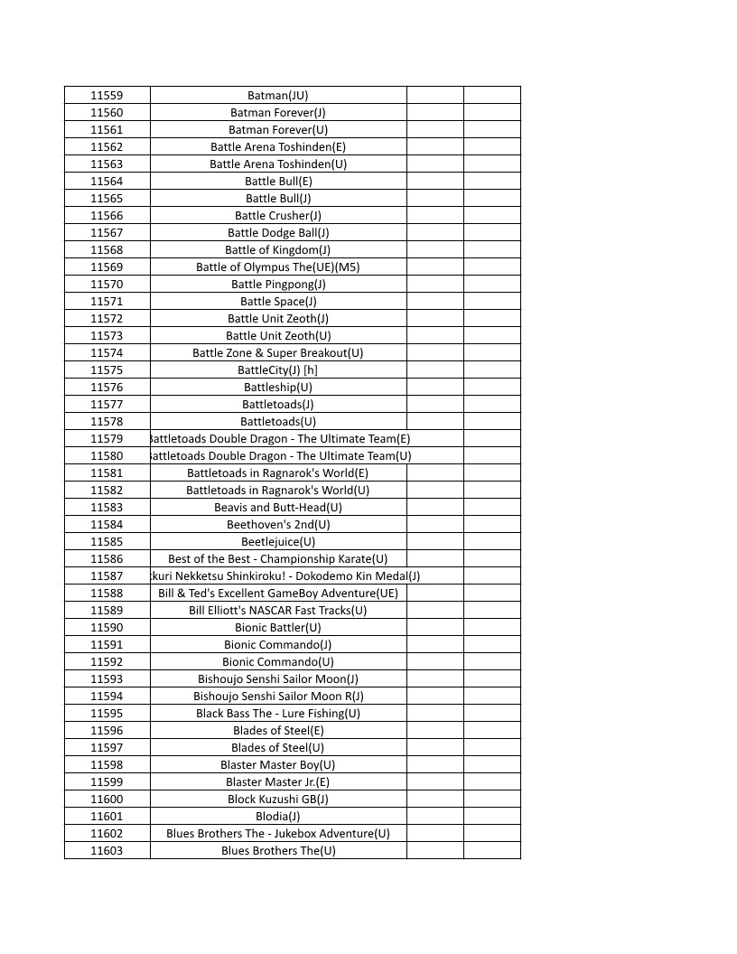 CONSOLE DE JEUX M15 SANS FIL + DE 20000 JEUX INTEGRE – Image 262