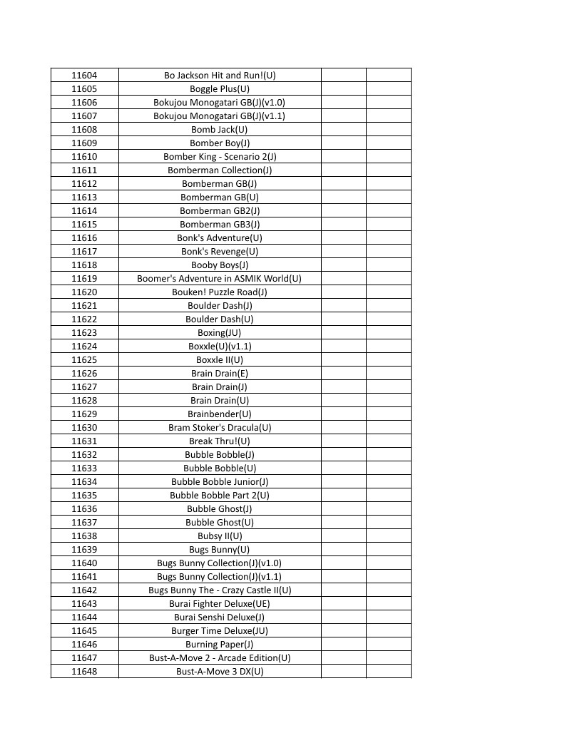 CONSOLE DE JEUX M15 SANS FIL + DE 20000 JEUX INTEGRE – Image 263