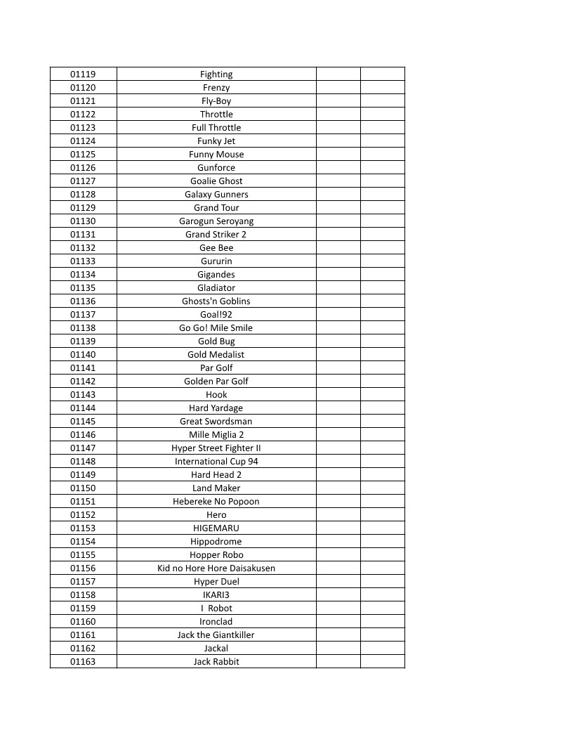 CONSOLE DE JEUX M15 SANS FIL + DE 20000 JEUX INTEGRE – Image 30