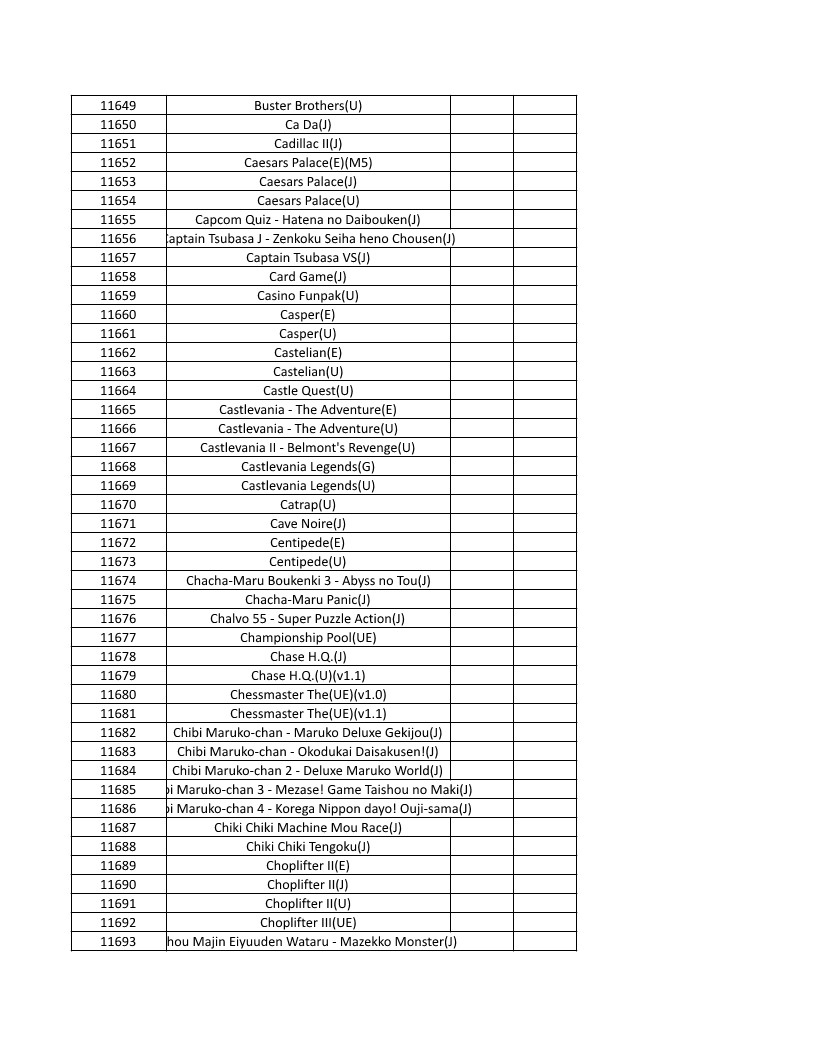 CONSOLE DE JEUX M15 SANS FIL + DE 20000 JEUX INTEGRE – Image 264