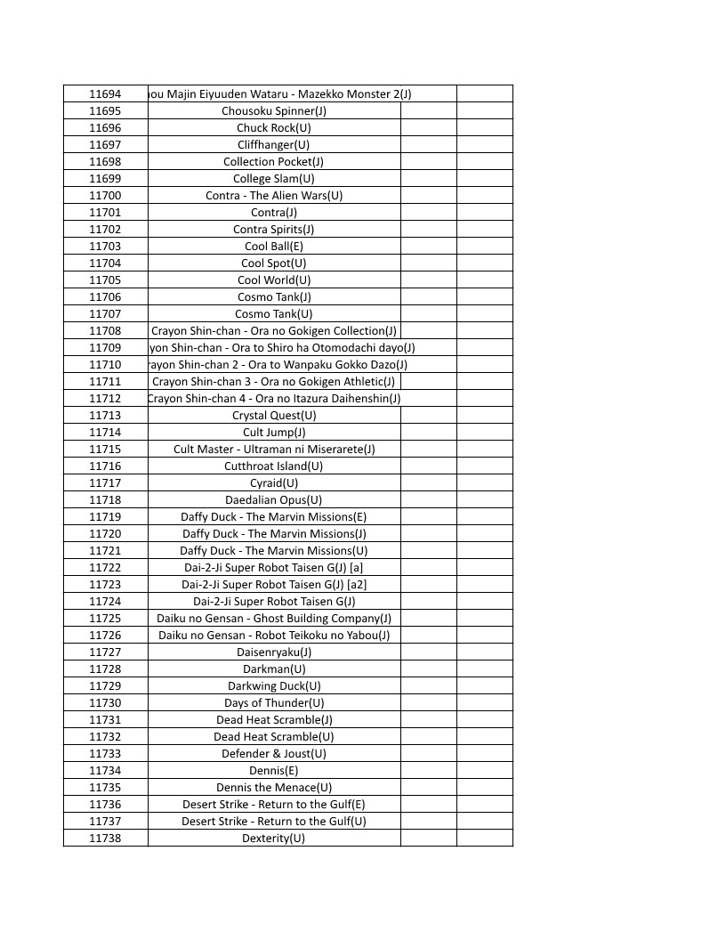 CONSOLE DE JEUX M15 SANS FIL + DE 20000 JEUX INTEGRE – Image 265