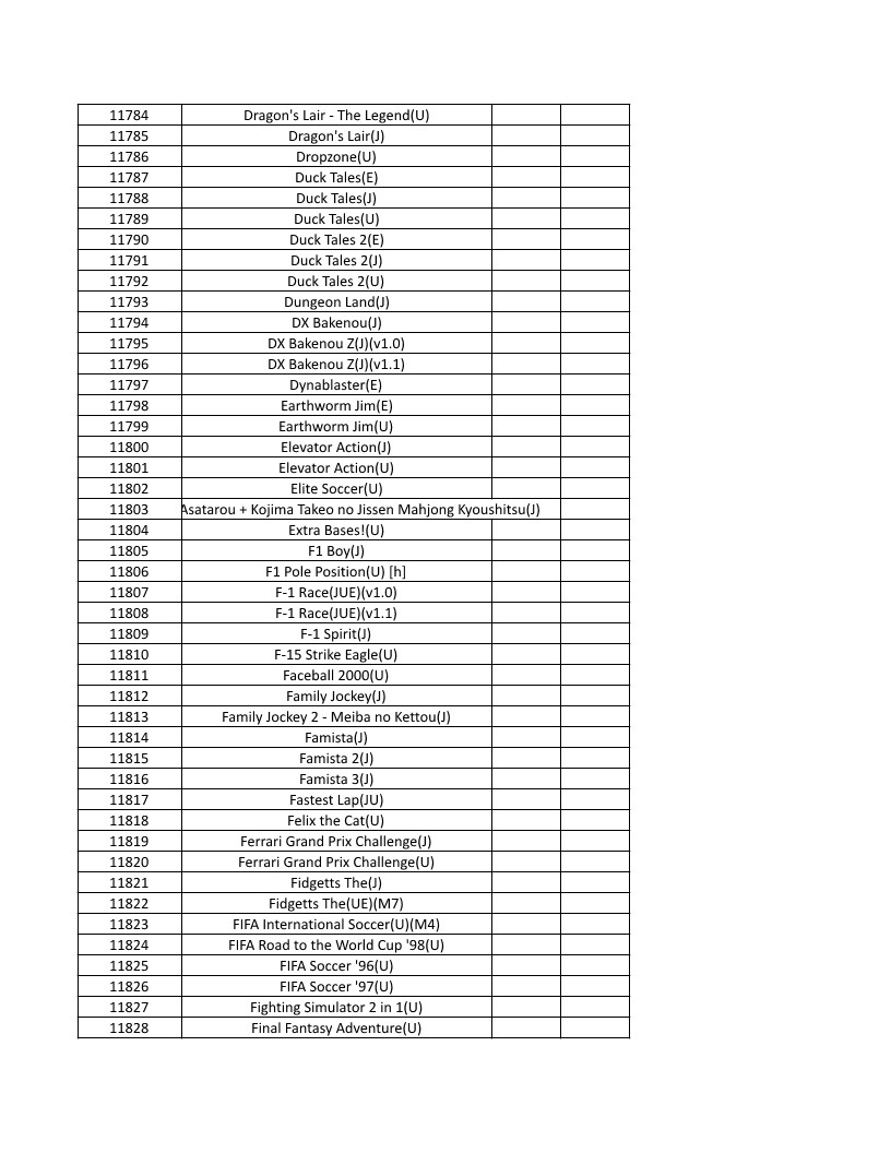 CONSOLE DE JEUX M15 SANS FIL + DE 20000 JEUX INTEGRE – Image 267
