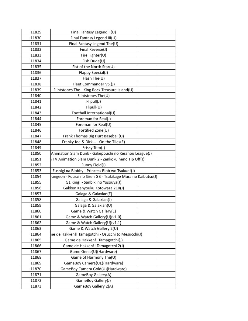CONSOLE DE JEUX M15 SANS FIL + DE 20000 JEUX INTEGRE – Image 268