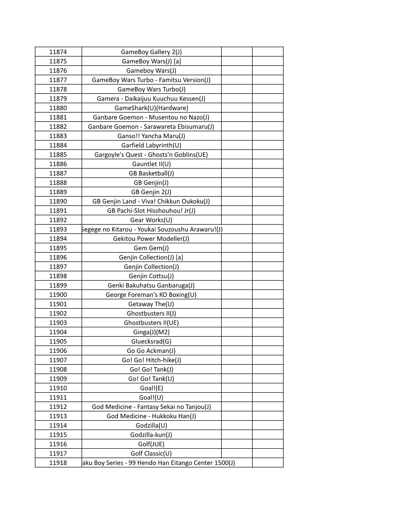 CONSOLE DE JEUX M15 SANS FIL + DE 20000 JEUX INTEGRE – Image 269