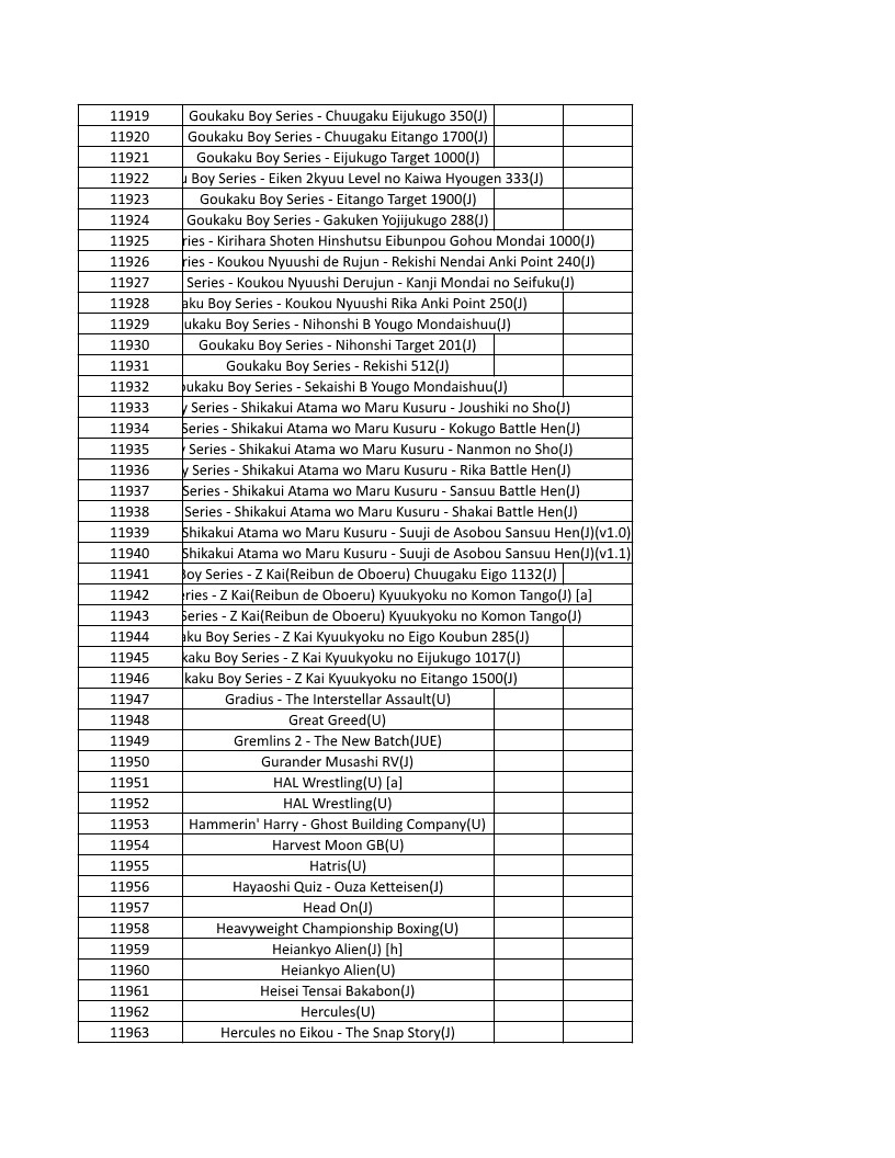 CONSOLE DE JEUX M15 SANS FIL + DE 20000 JEUX INTEGRE – Image 270