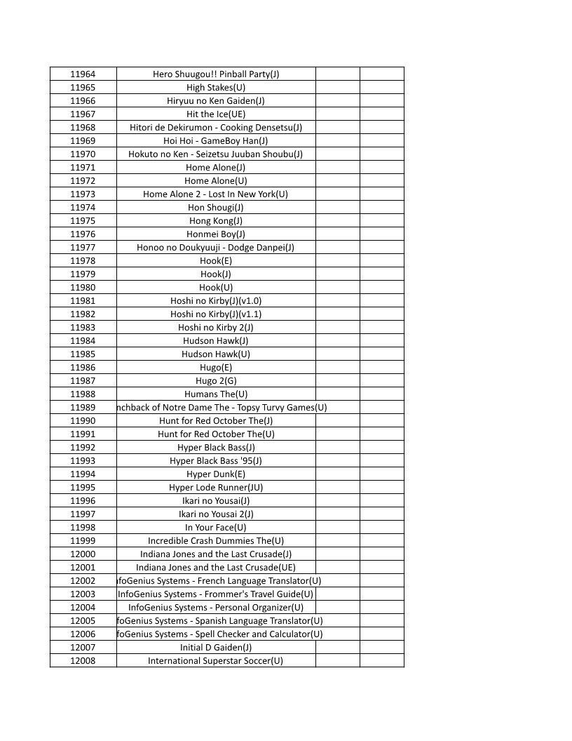 CONSOLE DE JEUX M15 SANS FIL + DE 20000 JEUX INTEGRE – Image 271