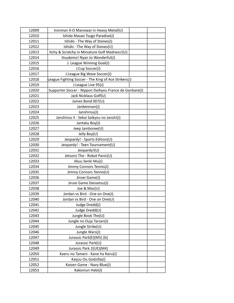 CONSOLE DE JEUX M15 SANS FIL + DE 20000 JEUX INTEGRE – Image 272