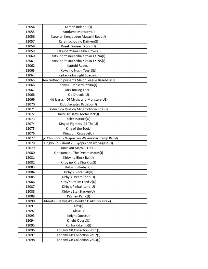 CONSOLE DE JEUX M15 SANS FIL + DE 20000 JEUX INTEGRE – Image 273