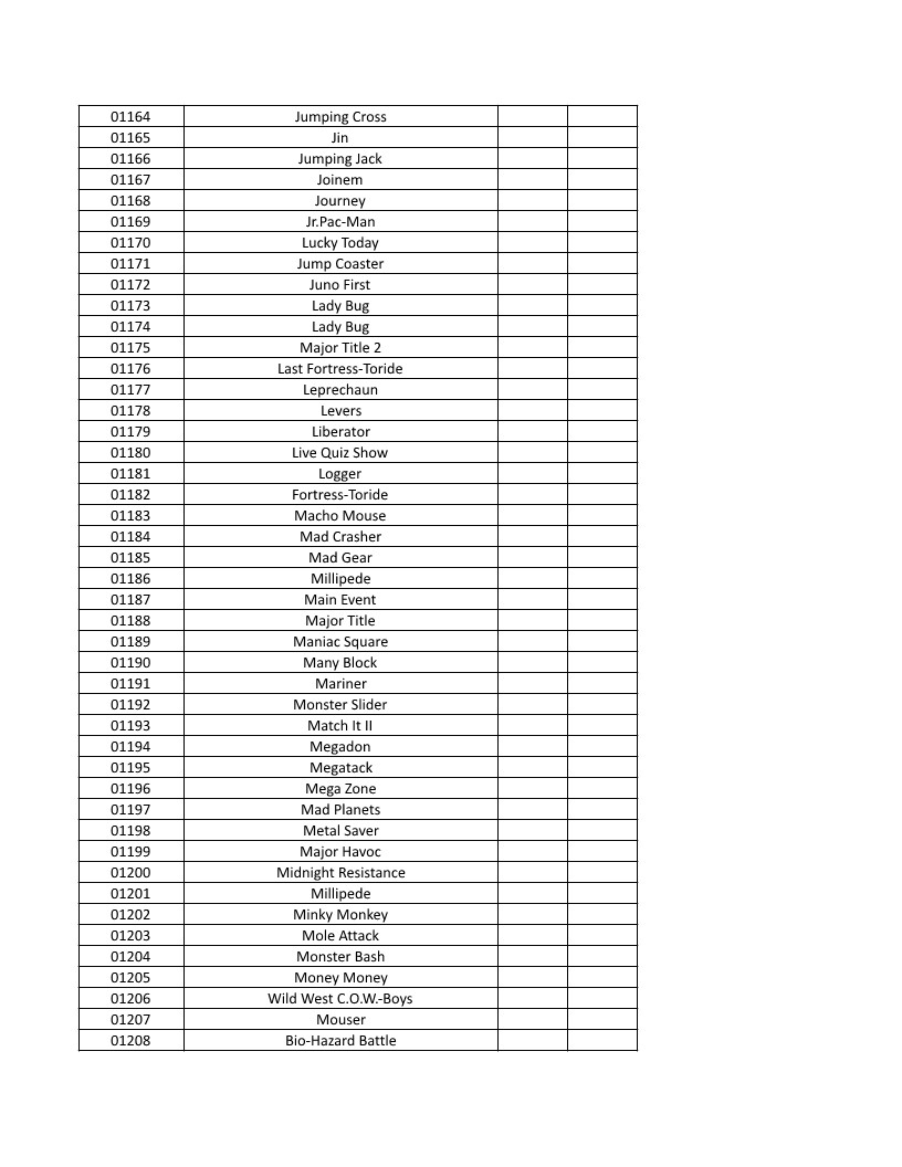 CONSOLE DE JEUX M15 SANS FIL + DE 20000 JEUX INTEGRE – Image 31