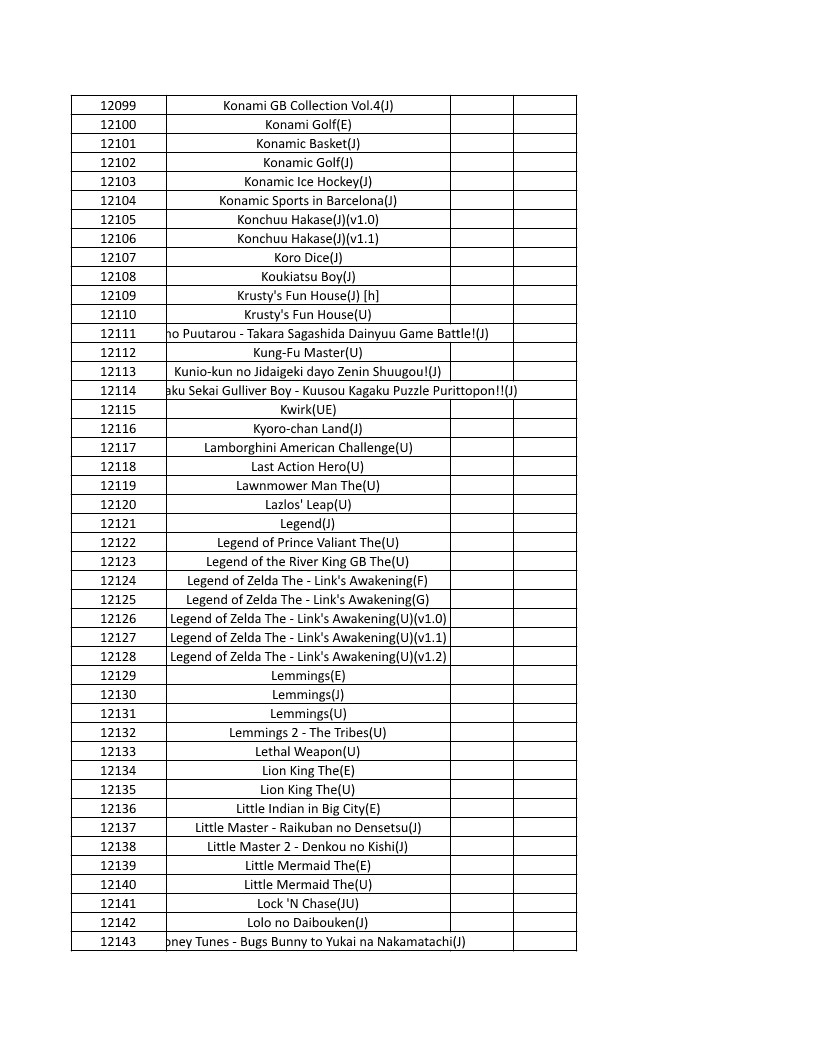 CONSOLE DE JEUX M15 SANS FIL + DE 20000 JEUX INTEGRE – Image 274