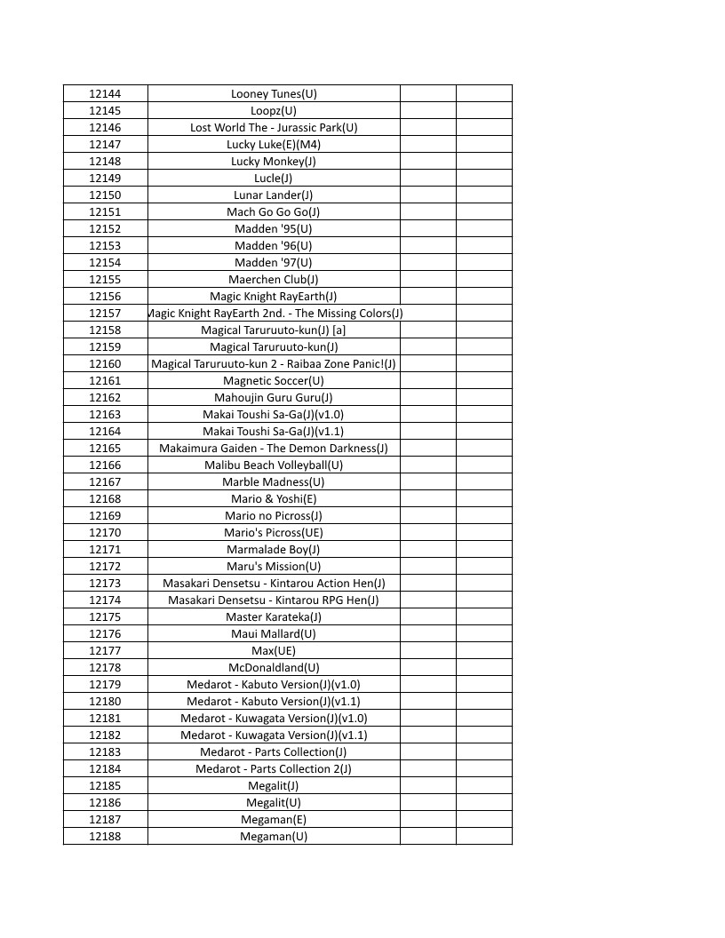 CONSOLE DE JEUX M15 SANS FIL + DE 20000 JEUX INTEGRE – Image 275