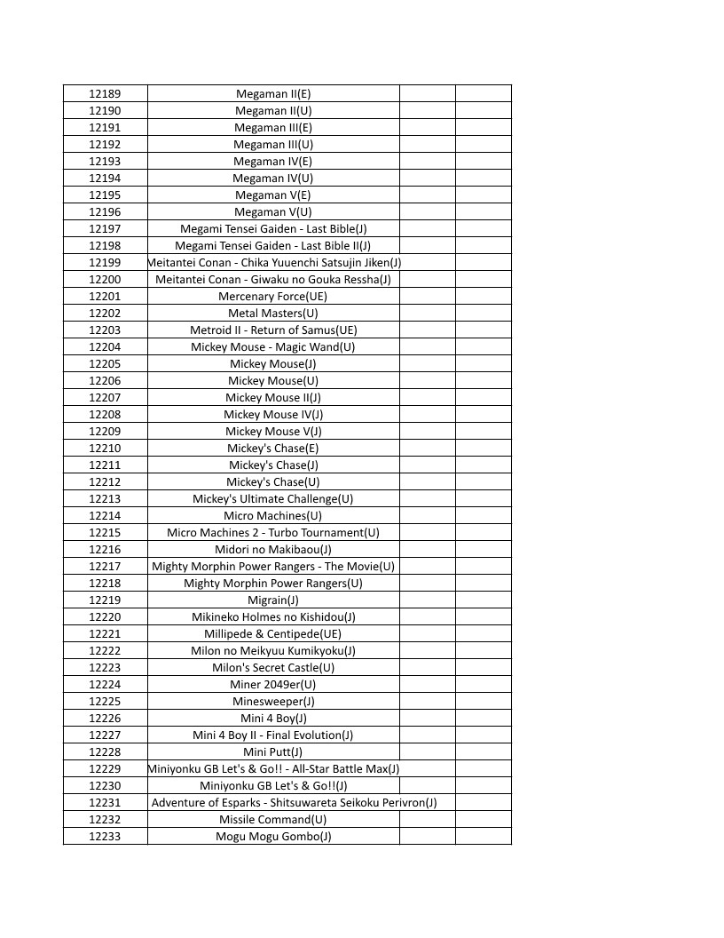 CONSOLE DE JEUX M15 SANS FIL + DE 20000 JEUX INTEGRE – Image 276
