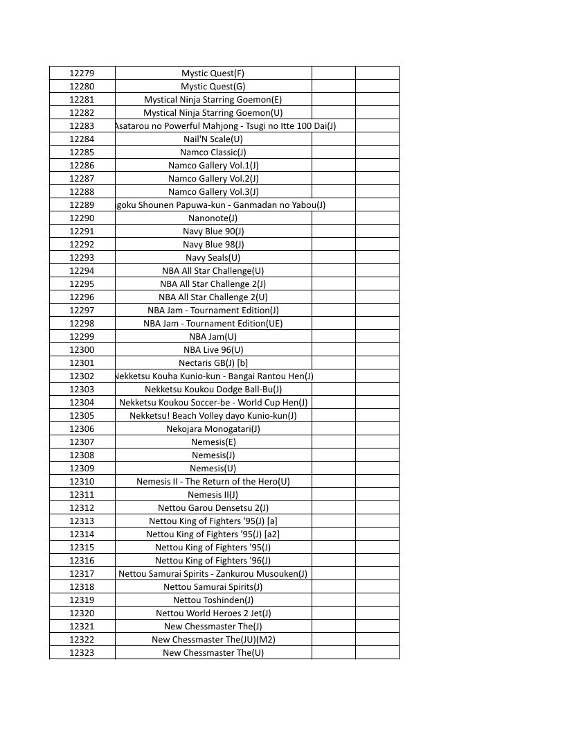 CONSOLE DE JEUX M15 SANS FIL + DE 20000 JEUX INTEGRE – Image 278