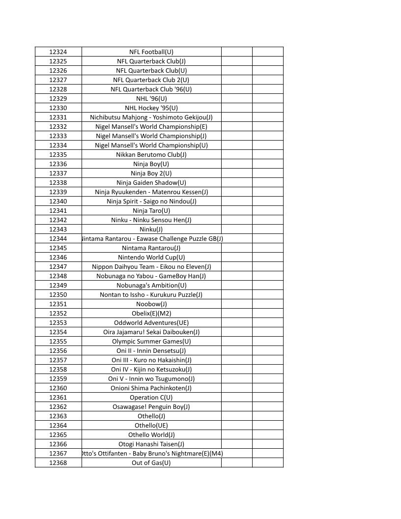 CONSOLE DE JEUX M15 SANS FIL + DE 20000 JEUX INTEGRE – Image 279