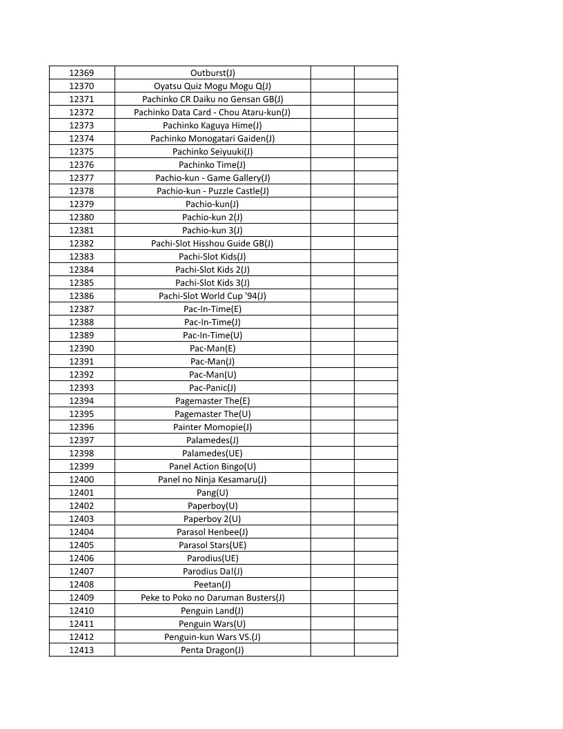 CONSOLE DE JEUX M15 SANS FIL + DE 20000 JEUX INTEGRE – Image 280