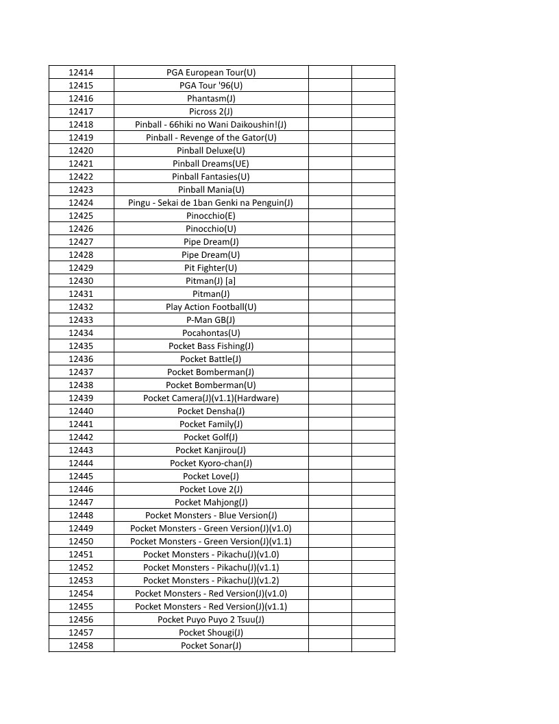 CONSOLE DE JEUX M15 SANS FIL + DE 20000 JEUX INTEGRE – Image 281