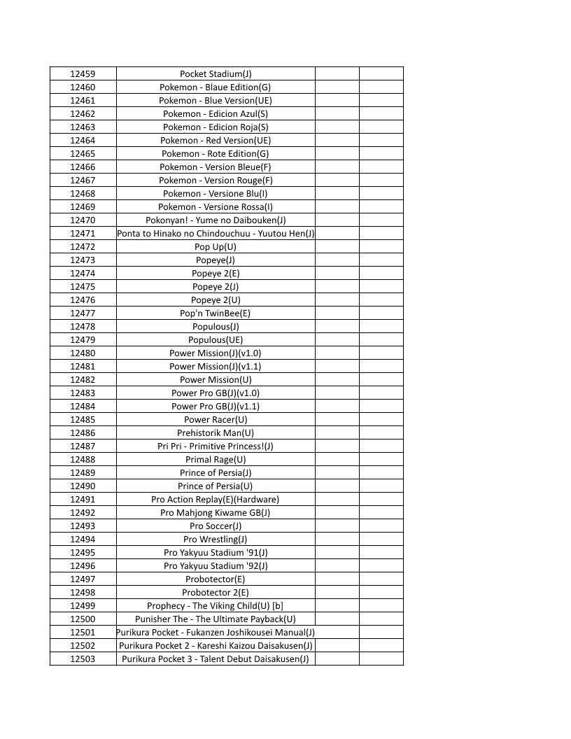 CONSOLE DE JEUX M15 SANS FIL + DE 20000 JEUX INTEGRE – Image 282