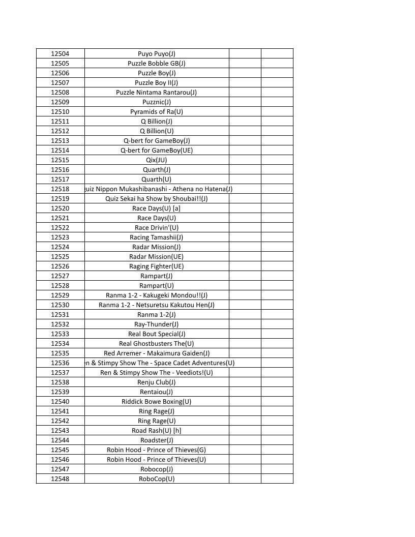 CONSOLE DE JEUX M15 SANS FIL + DE 20000 JEUX INTEGRE – Image 283