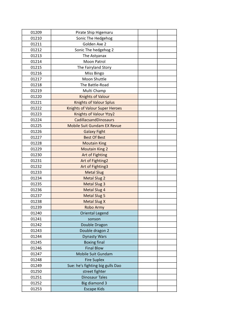 CONSOLE DE JEUX M15 SANS FIL + DE 20000 JEUX INTEGRE – Image 32