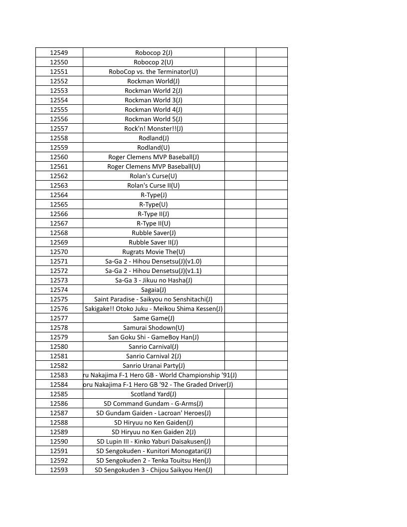 CONSOLE DE JEUX M15 SANS FIL + DE 20000 JEUX INTEGRE – Image 284