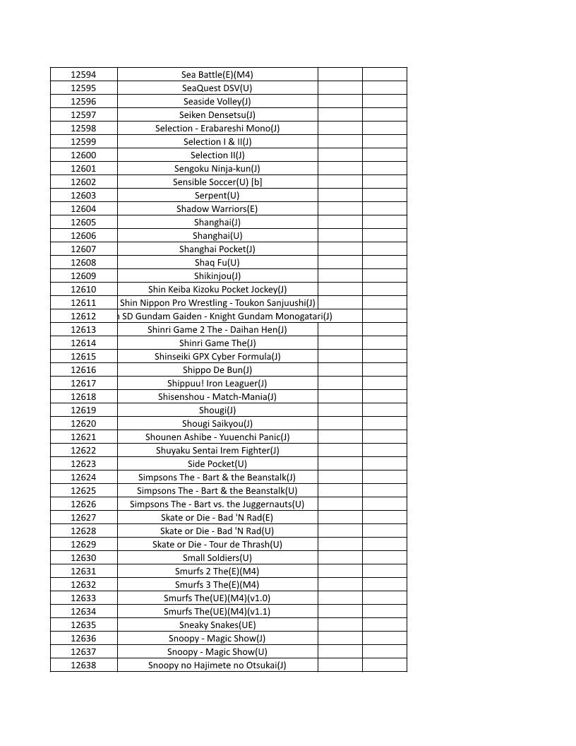 CONSOLE DE JEUX M15 SANS FIL + DE 20000 JEUX INTEGRE – Image 285