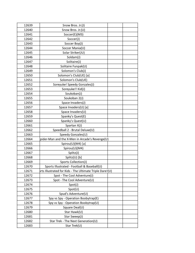 CONSOLE DE JEUX M15 SANS FIL + DE 20000 JEUX INTEGRE – Image 286