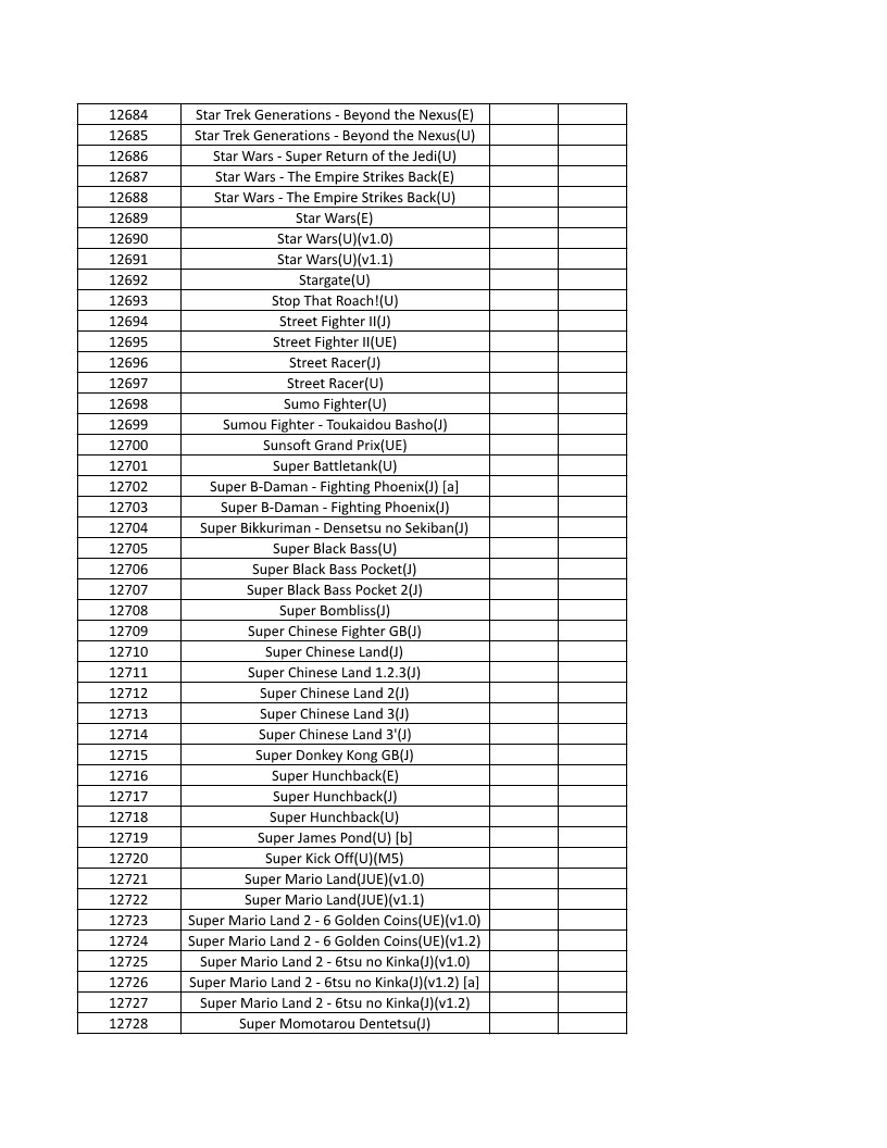 CONSOLE DE JEUX M15 SANS FIL + DE 20000 JEUX INTEGRE – Image 287