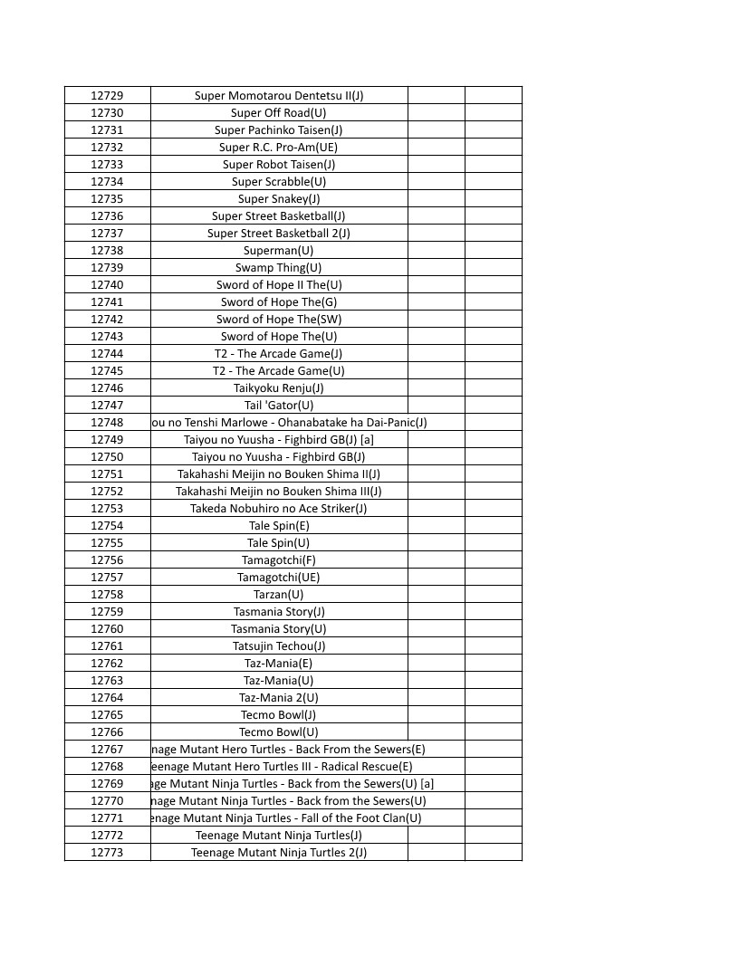 CONSOLE DE JEUX M15 SANS FIL + DE 20000 JEUX INTEGRE – Image 288