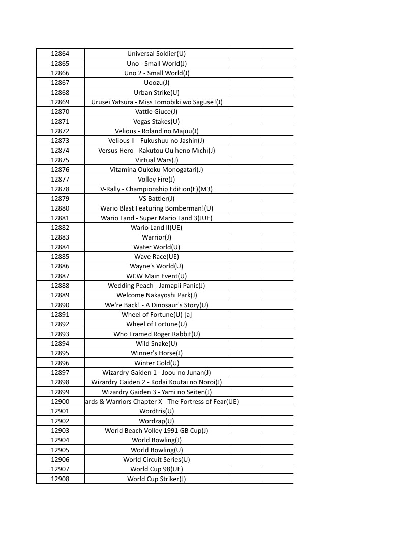 CONSOLE DE JEUX M15 SANS FIL + DE 20000 JEUX INTEGRE – Image 291