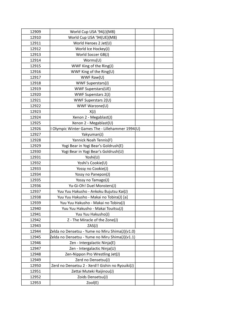 CONSOLE DE JEUX M15 SANS FIL + DE 20000 JEUX INTEGRE – Image 292