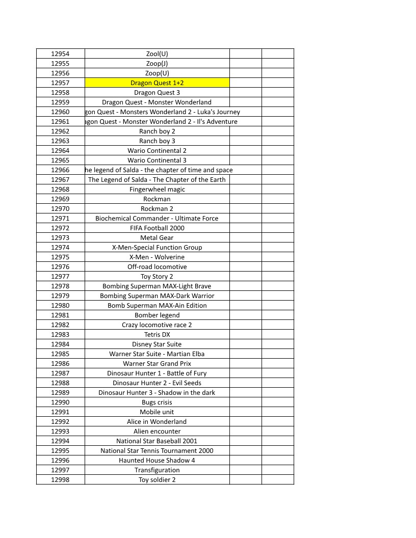 CONSOLE DE JEUX M15 SANS FIL + DE 20000 JEUX INTEGRE – Image 293