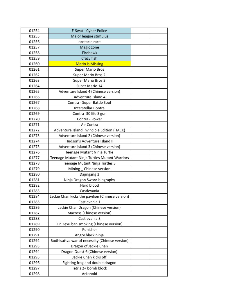 CONSOLE DE JEUX M15 SANS FIL + DE 20000 JEUX INTEGRE – Image 33