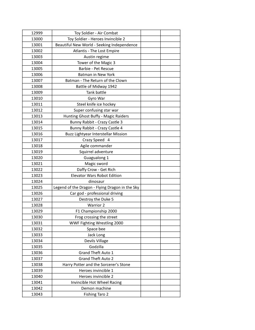 CONSOLE DE JEUX M15 SANS FIL + DE 20000 JEUX INTEGRE – Image 294