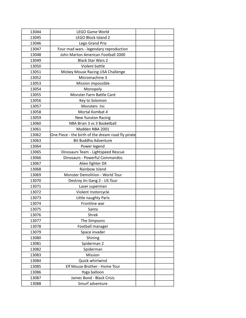 CONSOLE DE JEUX M15 SANS FIL + DE 20000 JEUX INTEGRE – Image 295