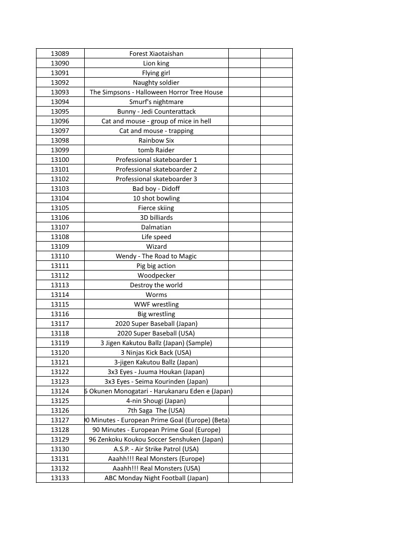 CONSOLE DE JEUX M15 SANS FIL + DE 20000 JEUX INTEGRE – Image 296