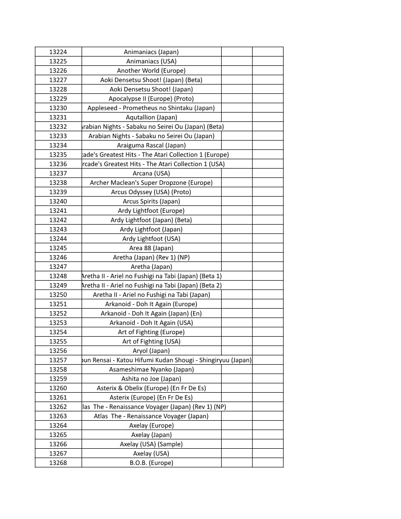 CONSOLE DE JEUX M15 SANS FIL + DE 20000 JEUX INTEGRE – Image 299