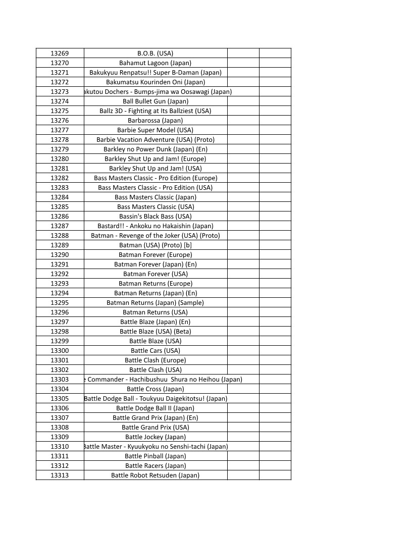 CONSOLE DE JEUX M15 SANS FIL + DE 20000 JEUX INTEGRE – Image 300