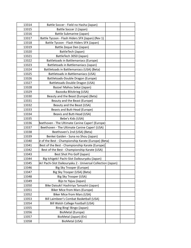 CONSOLE DE JEUX M15 SANS FIL + DE 20000 JEUX INTEGRE – Image 301