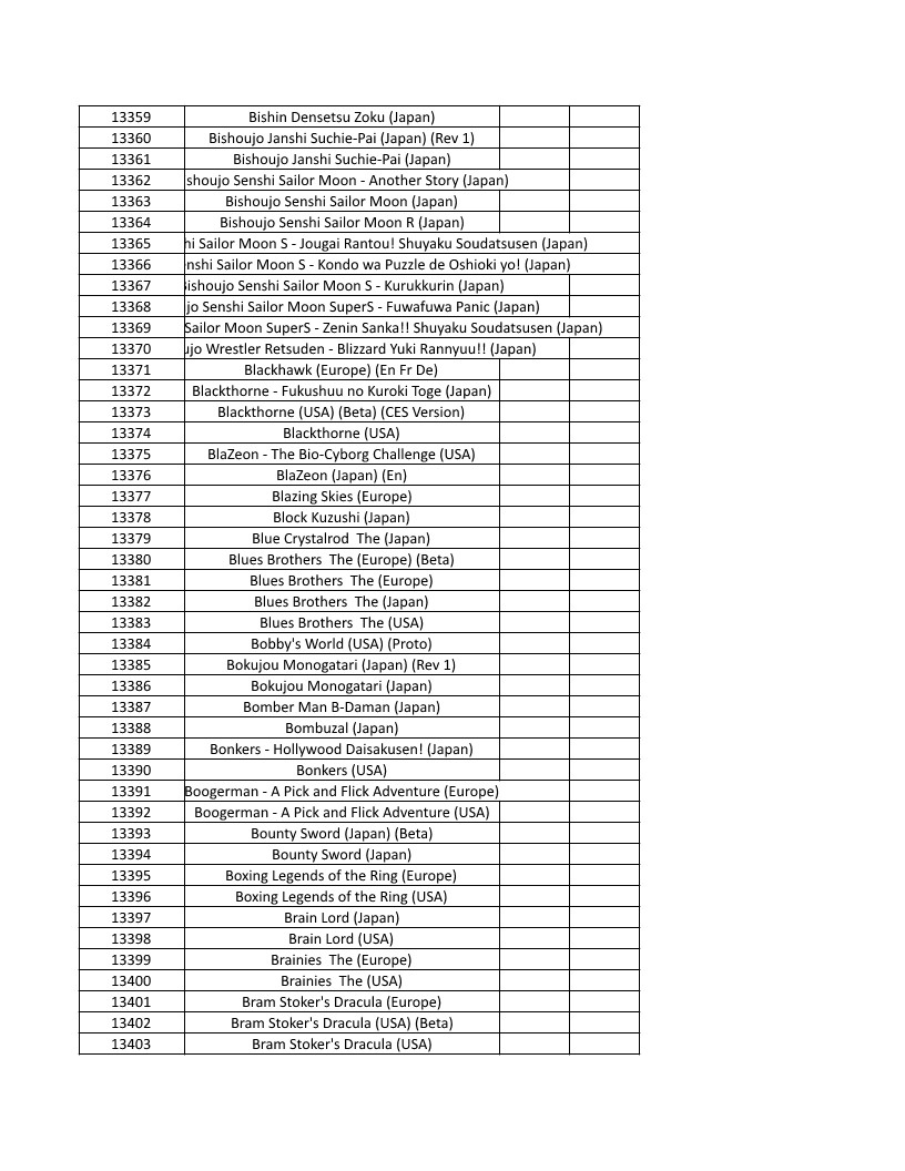 CONSOLE DE JEUX M15 SANS FIL + DE 20000 JEUX INTEGRE – Image 302