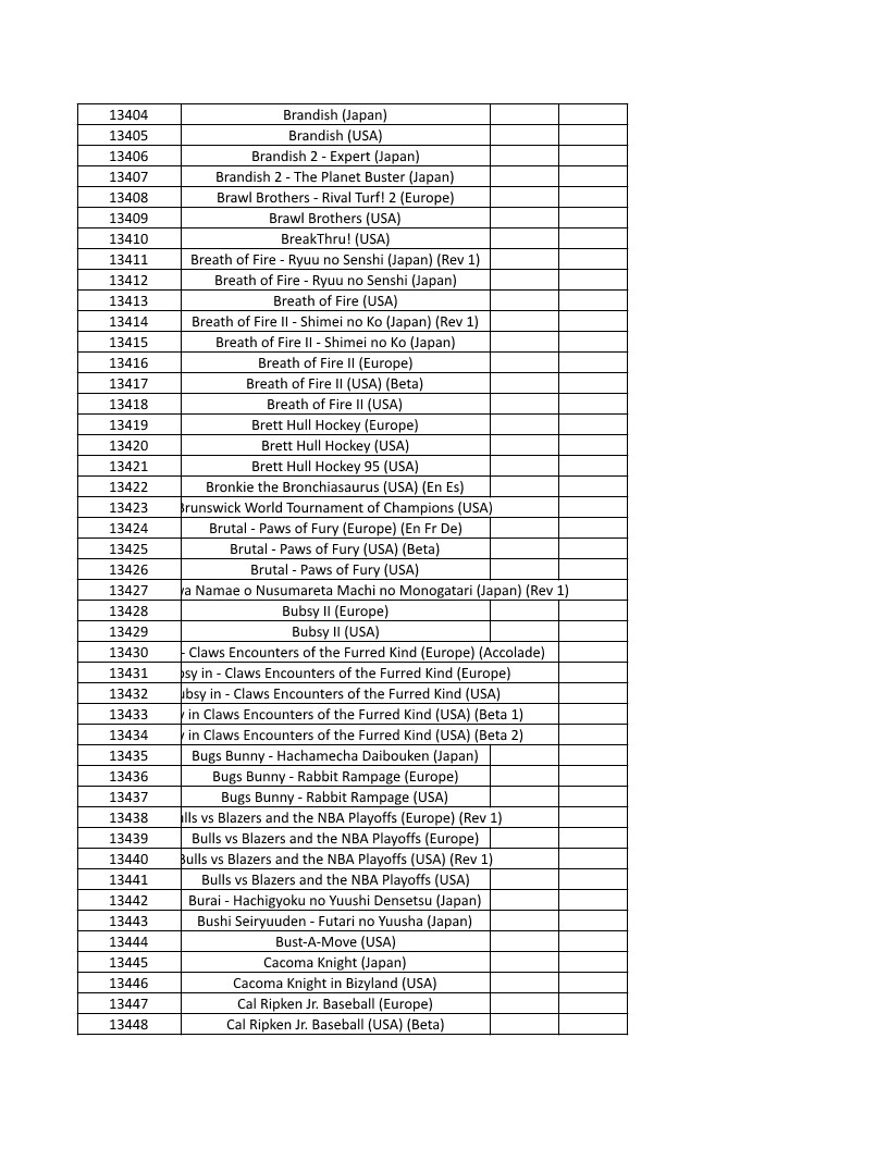 CONSOLE DE JEUX M15 SANS FIL + DE 20000 JEUX INTEGRE – Image 303