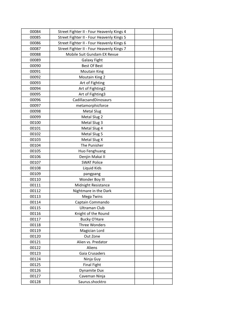 CONSOLE DE JEUX M15 SANS FIL + DE 20000 JEUX INTEGRE – Image 7