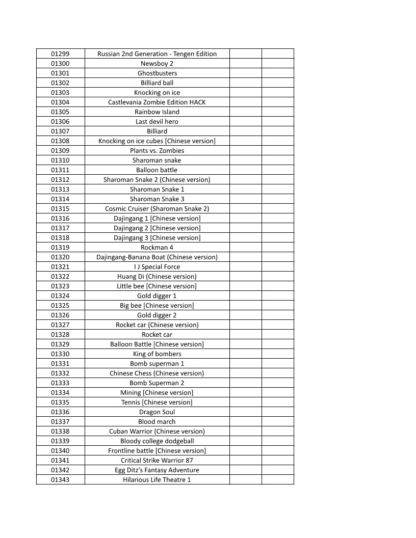 CONSOLE DE JEUX M15 SANS FIL + DE 20000 JEUX INTEGRE – Image 34