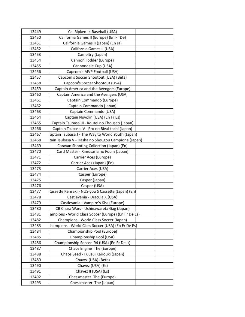 CONSOLE DE JEUX M15 SANS FIL + DE 20000 JEUX INTEGRE – Image 304
