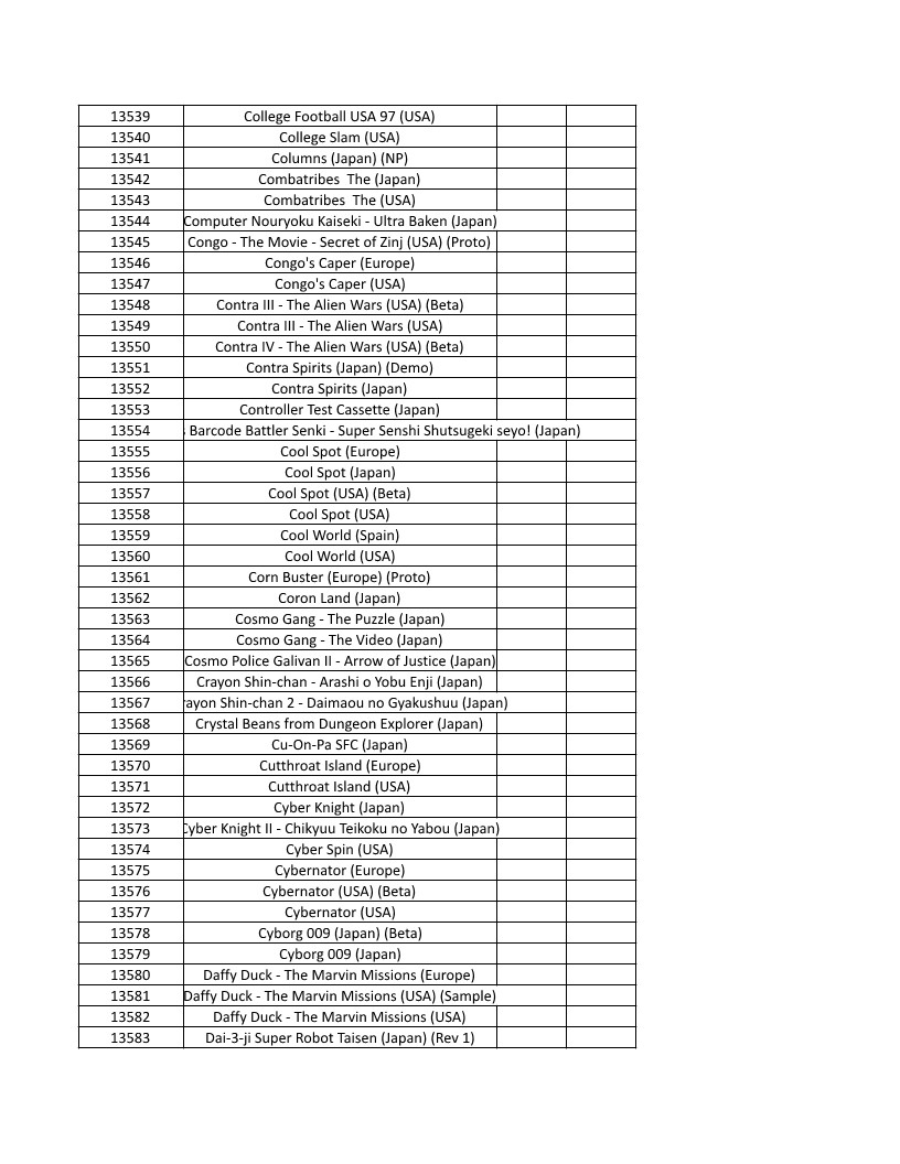 CONSOLE DE JEUX M15 SANS FIL + DE 20000 JEUX INTEGRE – Image 306