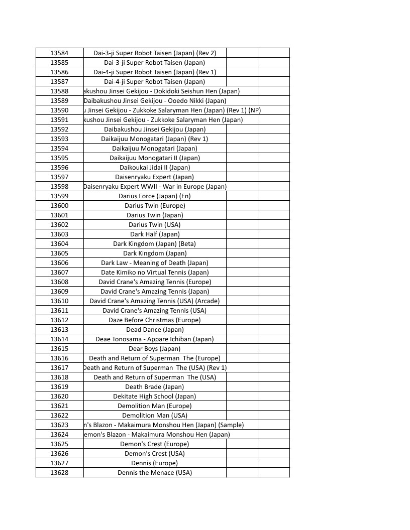 CONSOLE DE JEUX M15 SANS FIL + DE 20000 JEUX INTEGRE – Image 307