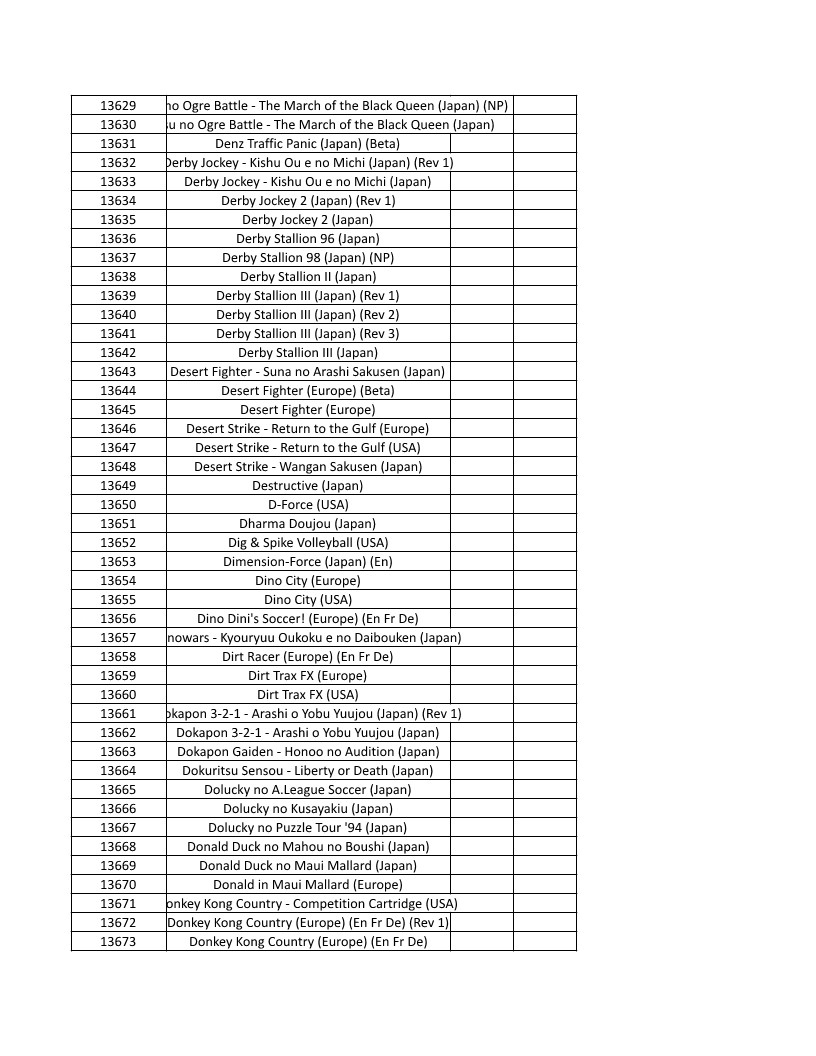 CONSOLE DE JEUX M15 SANS FIL + DE 20000 JEUX INTEGRE – Image 308